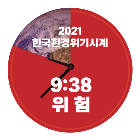 한국 환경위기시계.png